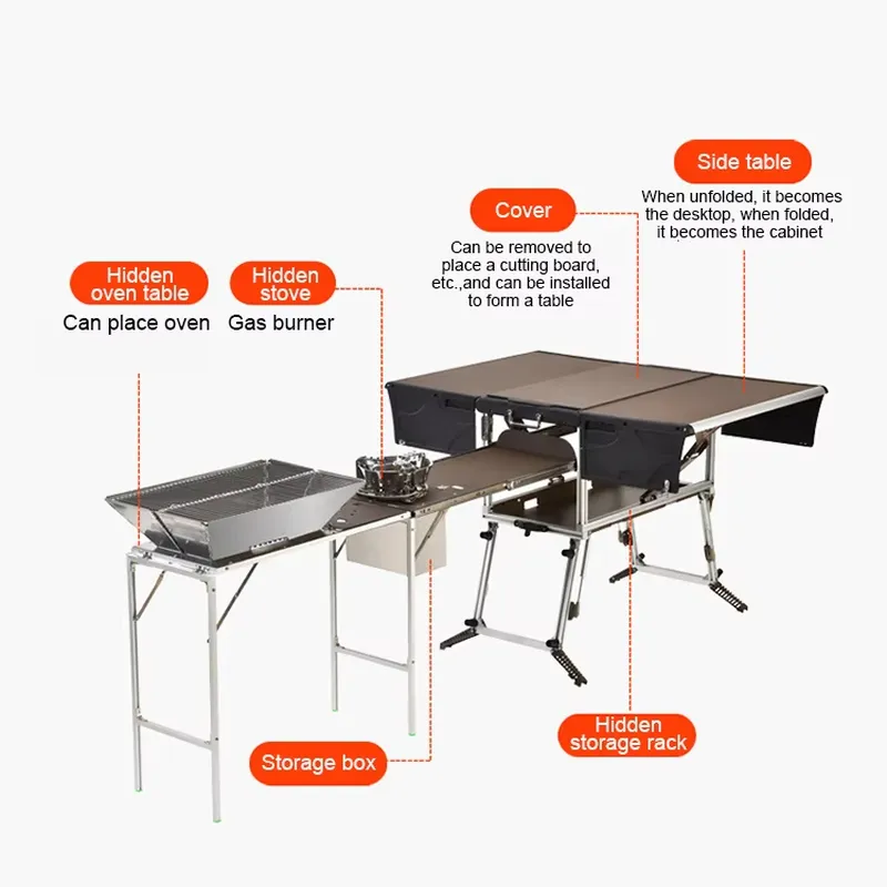 Hochwertiges Faltbares Outdoor – Quality Camping Cooking Set Bewertung und Preis