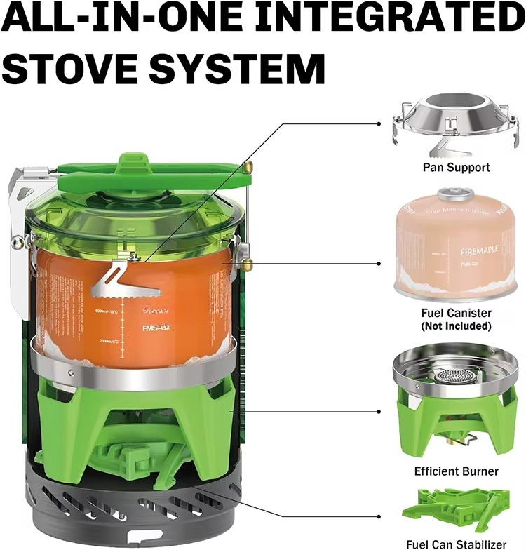 Backpacking Camping-Kochsystem – Camping Cooking Jetboil Bewertung und Preis