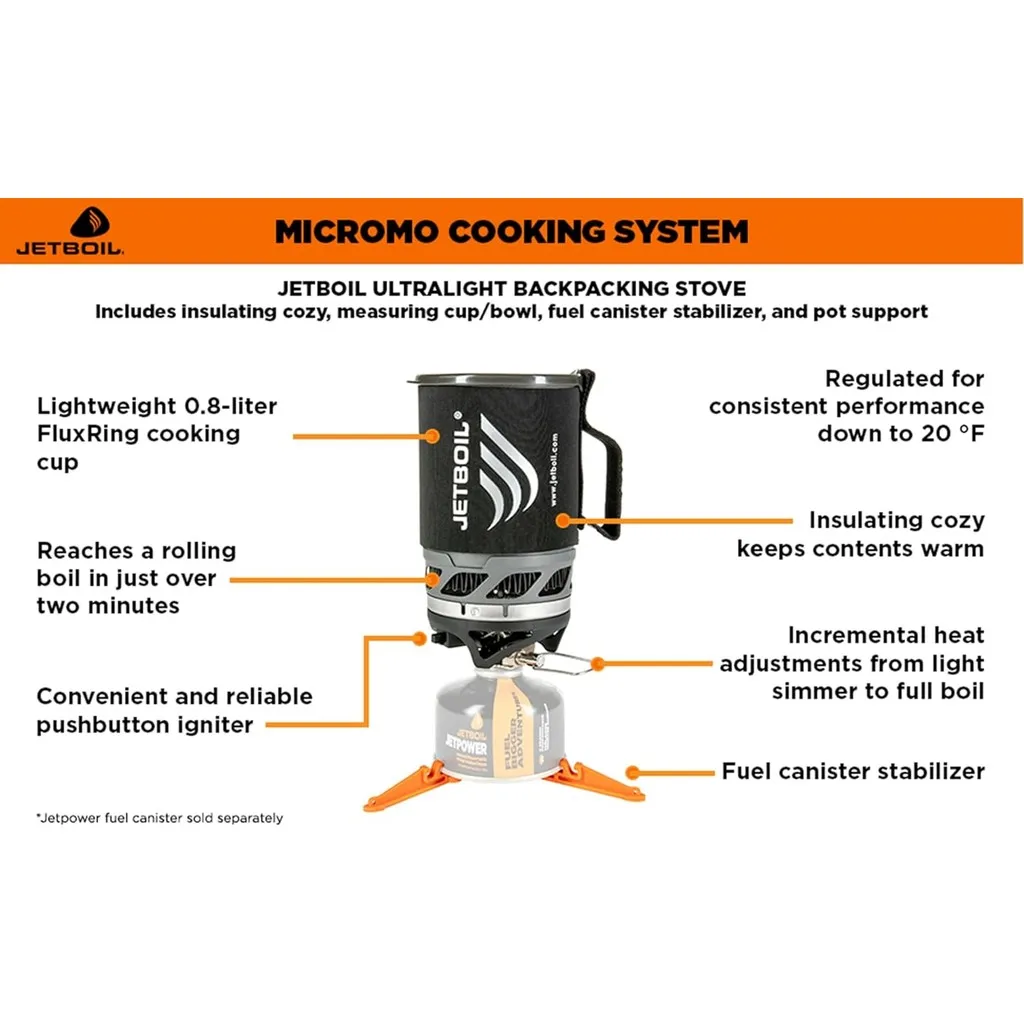 Jetboil MicroMo Leichtgewichti – Camping Cooking Jetboil Bewertung und Preis
